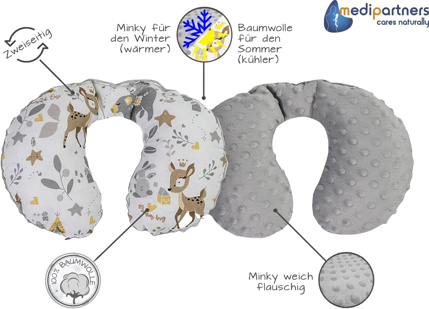 Medi Partners Baby-Nackenkissen, Nackenstütze, 100 % Baumwolle/Minky, Baby-Nackenkissen für Auto, Kinderwagen, Reisen, Reisen, Schlafen, Nackenkissen, Schlummerrolle (REH mit grauem Minky), orthopädische Zervikalkissen, Naty Shop