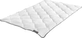 Badenia Trendline Micro Kochfeste, leichte Steppdecke für den Sommer, maschinenwaschbar bis 95 Grad, 135 x 200 cm, Öko-Tex-zertifiziert, hergestellt in Deutschland. Steppdecken und Quilts Naty Shop 135 x 200 Light – Sommerdecke