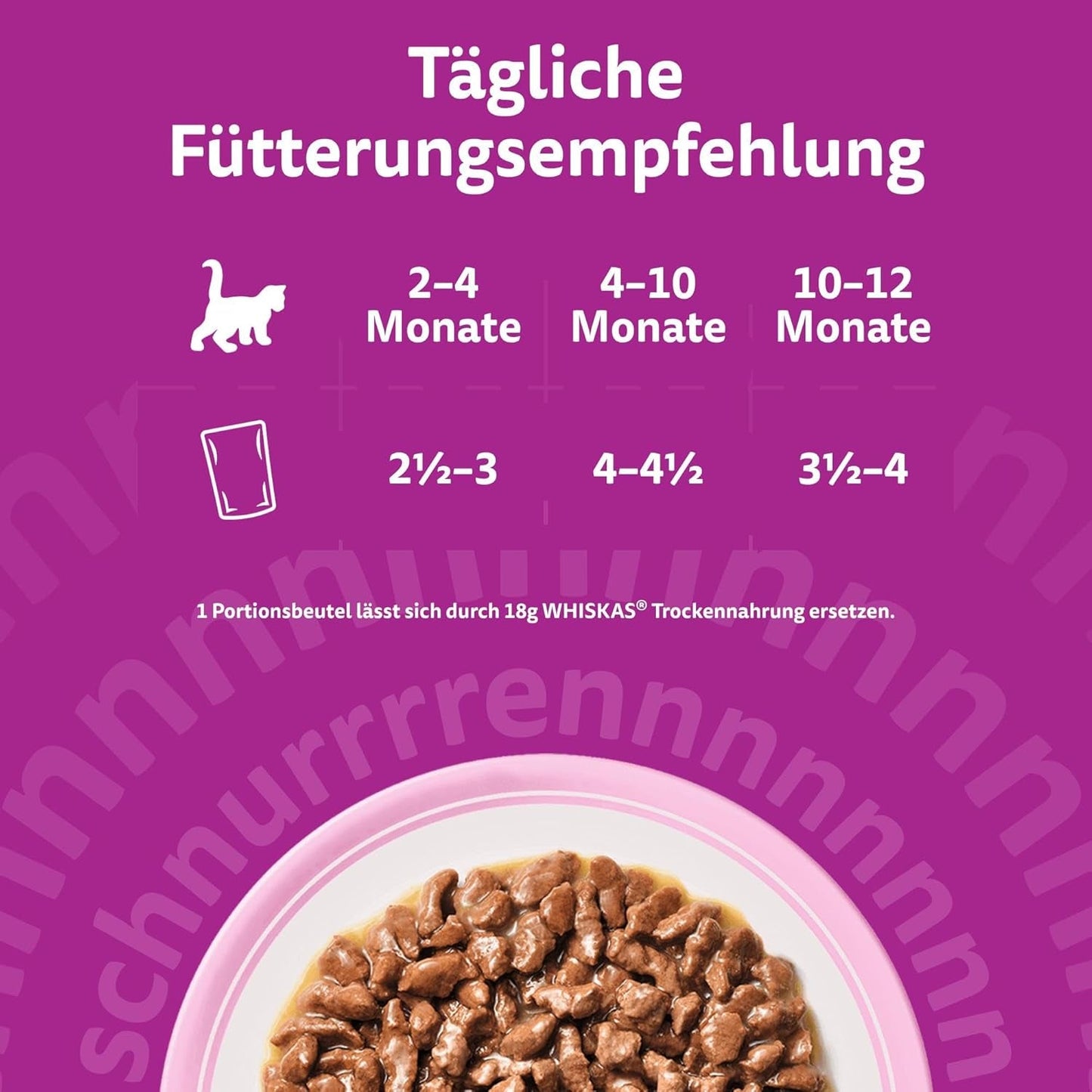 Whiskas Junior Classic Selection Nassfutter für Katzen in Soße, 48 Beutel, 12 x 85 g (4er-Packung) – Hochwertiges Nassfutter für heranwachsende Katzen, 2 bis 12 Monate