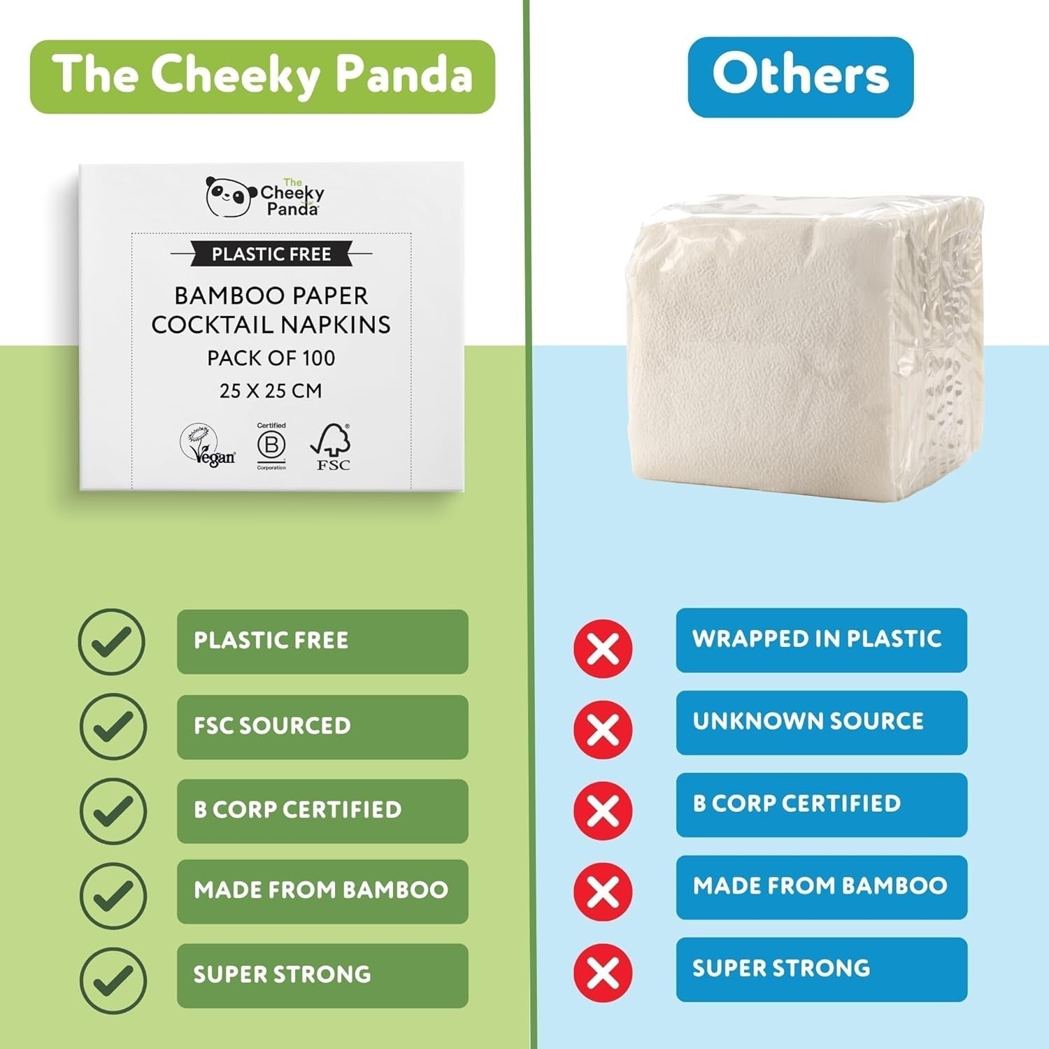 Die Cheeky Panda Bambus-Cocktailservietten | weiße Servietten 100 Stück Papierservietten