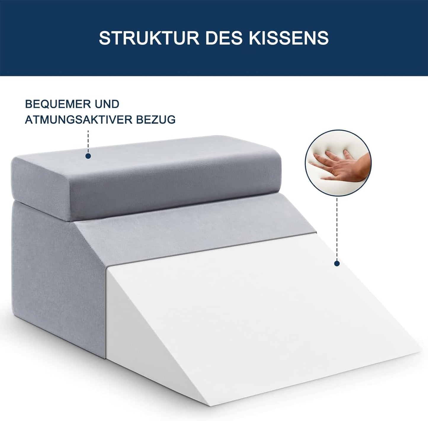 Lesekissen und Beinerhöhungs-Federkissen, Memory-Schaum-Nacken-Rücken-Beinkissen, multifunktionales abnehmbares Kissen für Bett, Sofa, Sitzen, Schlafen und Ausruhen (grau)