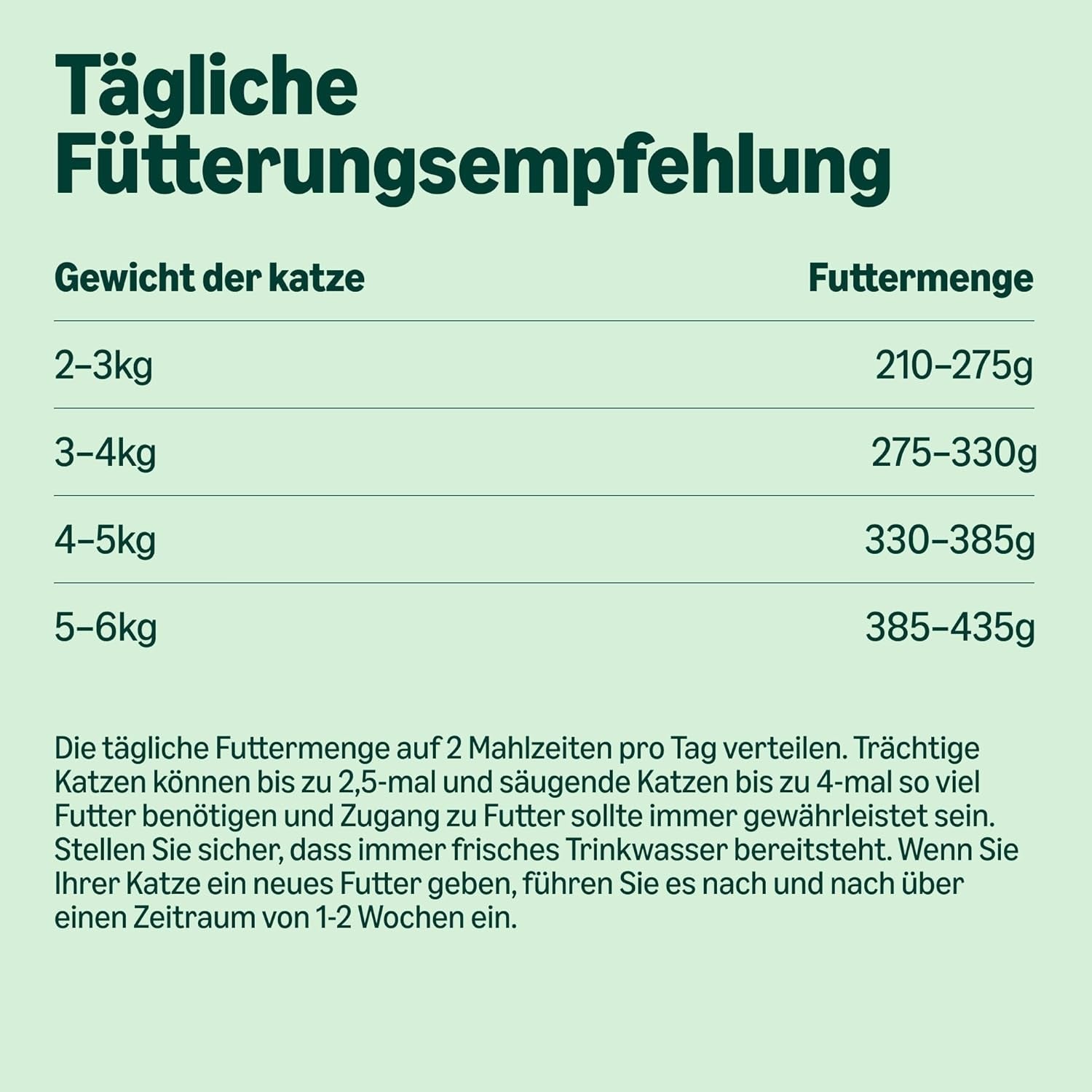 von Amazon Katzenfutter, nass, Dose, Stücke mit Geflügel in Sauce, 12 x 415 g