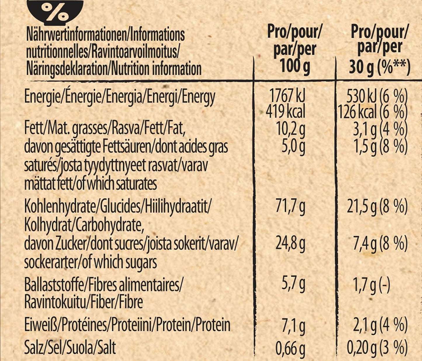 Triple Crunchy Churro Frühstückscerealien mit Milchschokolade und gesalzenem Karamell, Vollkornanteil 36 %, 8er Pack (8x300g)