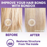 BLONDE BONDOX HAARBEHANDLUNG 1 kg Professionelle Lila-Wärmemaske – Olivenöl – stellt die Elastizität und Flexibilität des Haares wieder her, macht es weich, spendet Feuchtigkeit und verleiht ihm Glanz. Naty Shop-Haarmaske