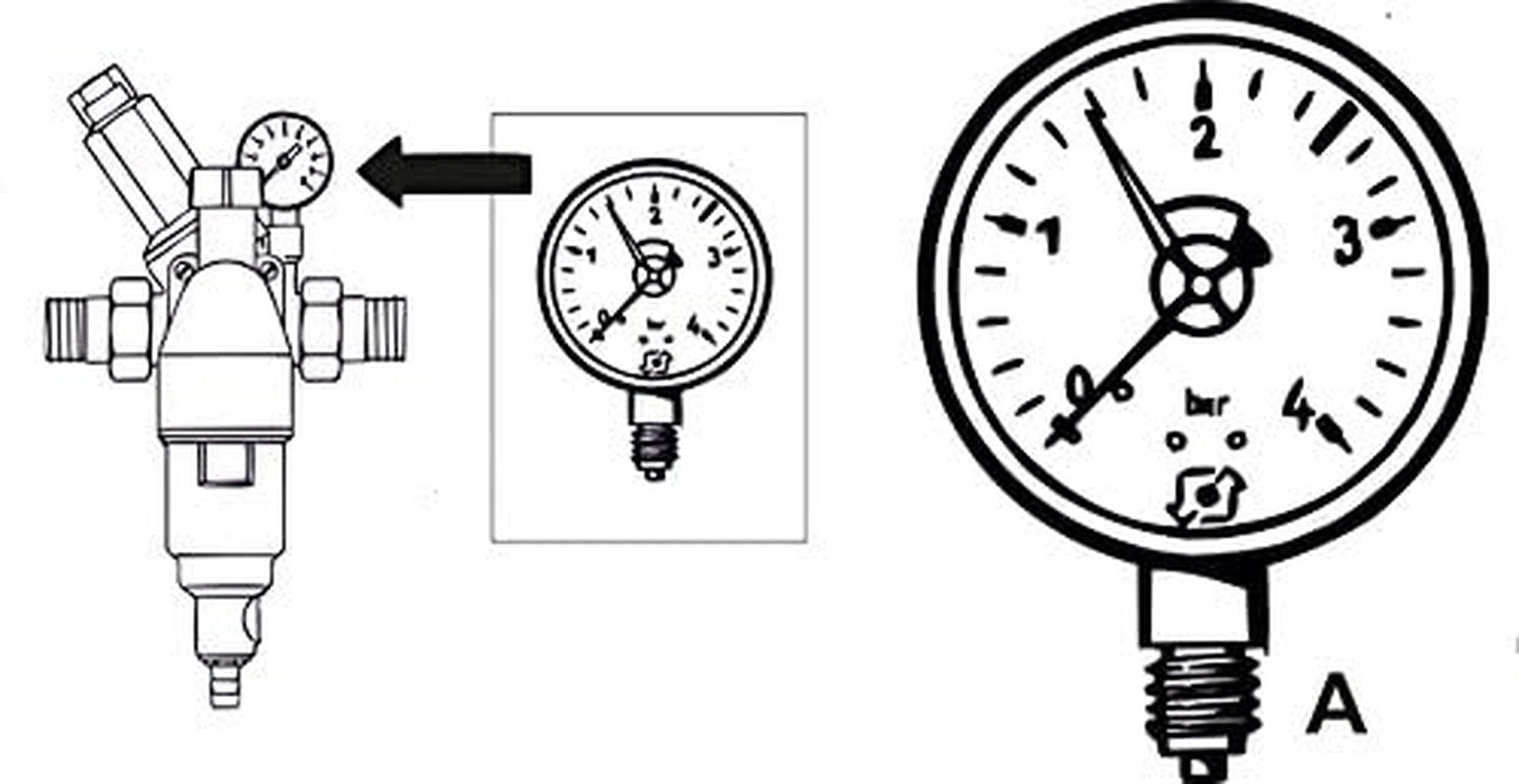 Hornmanometer mit 1/4-Zoll-Bodenanschluss – Schwarz – Geeignet für Rückspülfilter mit Druckminderer – Kunststoff – Selbstdichtend mit PTFE-O-Ring/Manometer/Druckluft/Manometer/DMMU14