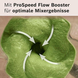 Highspeed-Standmixer Vitapower Serie 6 MMBD665B1, 45.000 U/Min, 6 Programme Inkl Heiße Suppe & Reinigung, 2 L Mixbehälter, Stopfer, Spülmaschinenfeste Teile, Made in Europe, 1800W, Schwarz Kitchen Naty Shop