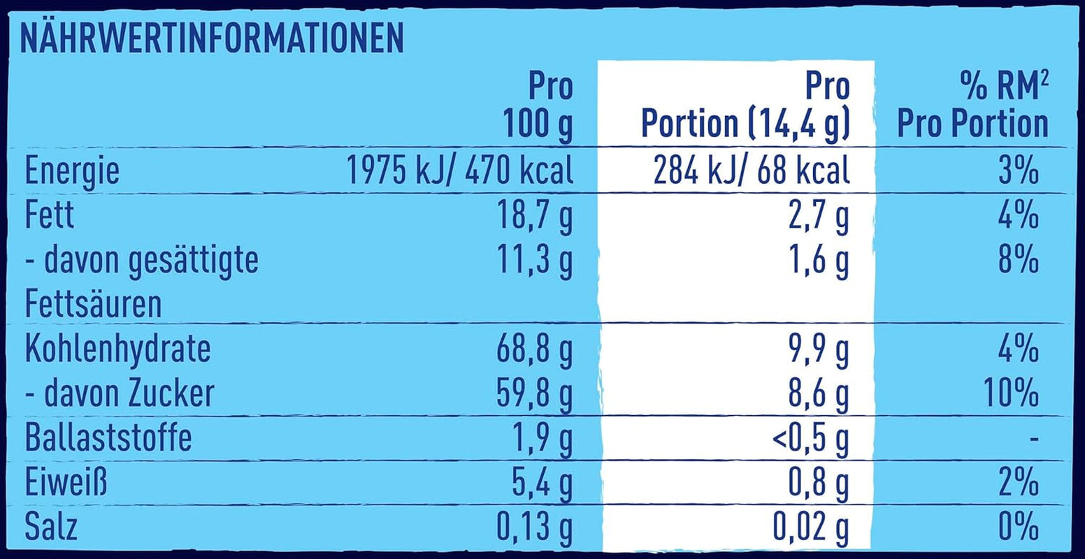 Nestlé SMARTIES Mini XXL Beutel, schokoladenfarbene Linsen, ideal zum Teilen und Genießen mit Familie und Freunden, natürliche Farben, recycelbare Verpackung, 2er-Pack (1 x 259 g)