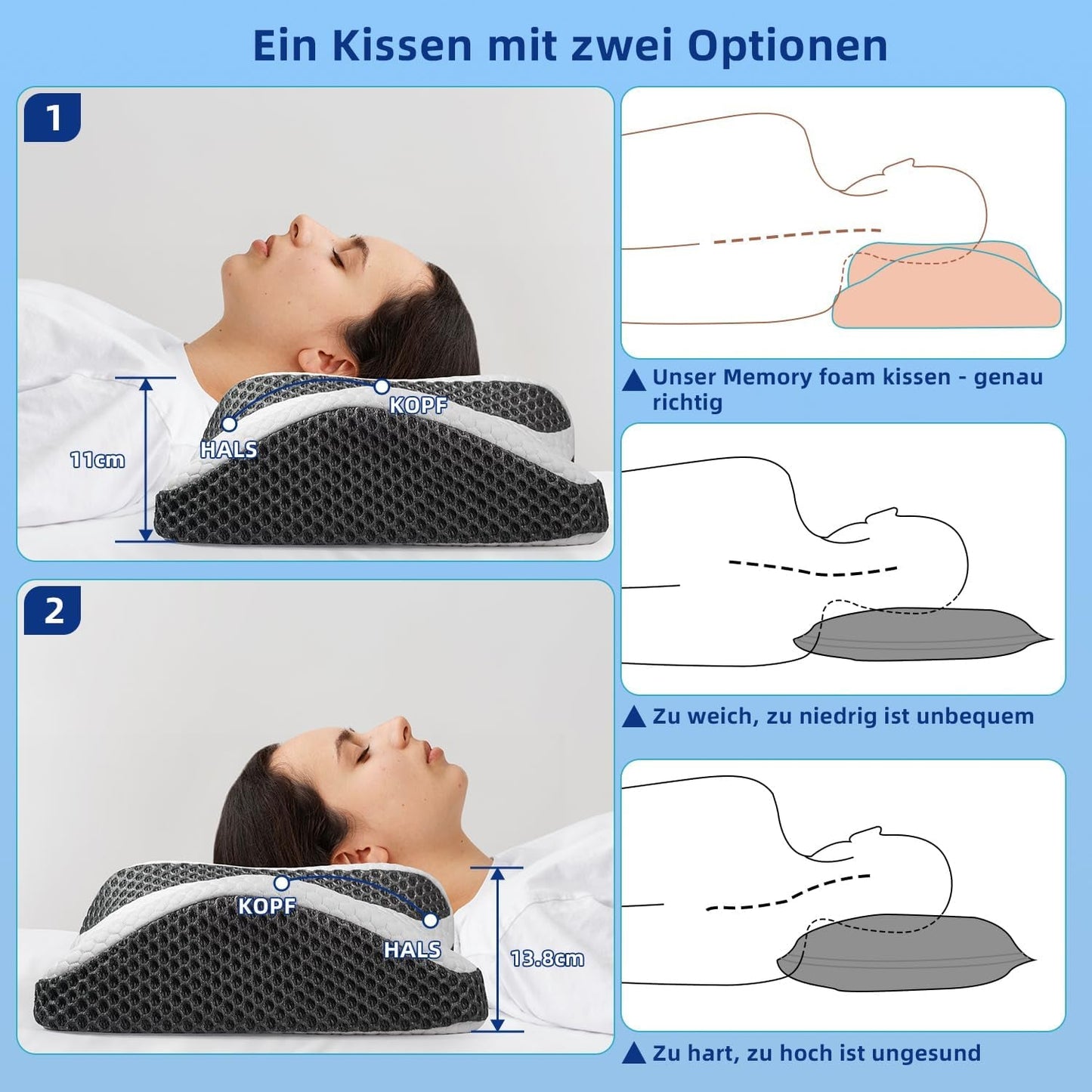 Orthopädisches Kissen, ergonomisches Nackenkissen, Kopfkissen, Original-Memory-Schaum-Kissen für Seiten, Rücken- und Bauchunterstützung, Nackenstützkissen für Männer, Frauen (67,3 x 38,2 x 13,8/3 cm). Orthopädische Halskissen von Naty Shop