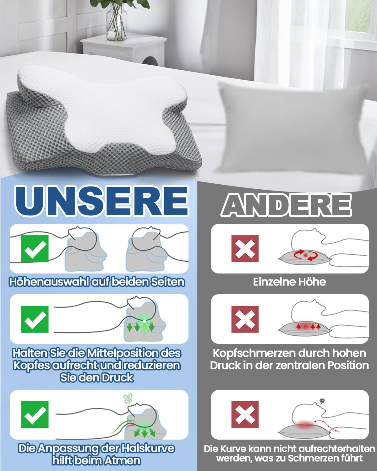 2-in-1-Nackenkissen, Memory-Schaum-Kissen, ergonomisches orthopädisches Kissen, 2 Schlafhöhen, Nackenstützkissen für Seiten-/Rücken-/Bauchunterstützung, zervikale orthopädische Kissen, Naty Shop