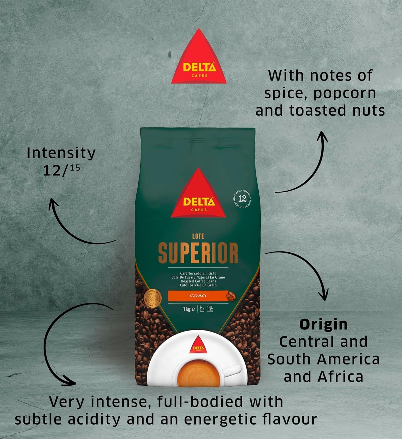 Verpackungscharge Delta Superior Kaffeebohnen 1 kg