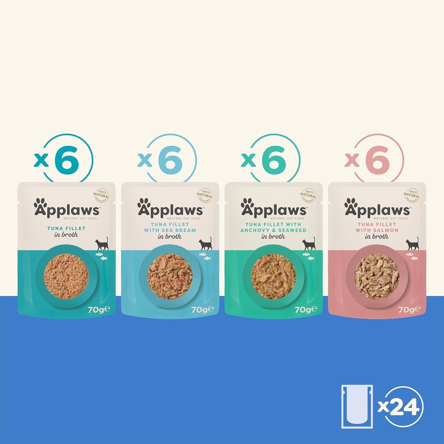 Applaws 100 % natürliches Nassfutter für Katzen, Fischauswahlbeutel in Brühe – Packung mit 24 Beuteln x 70 g