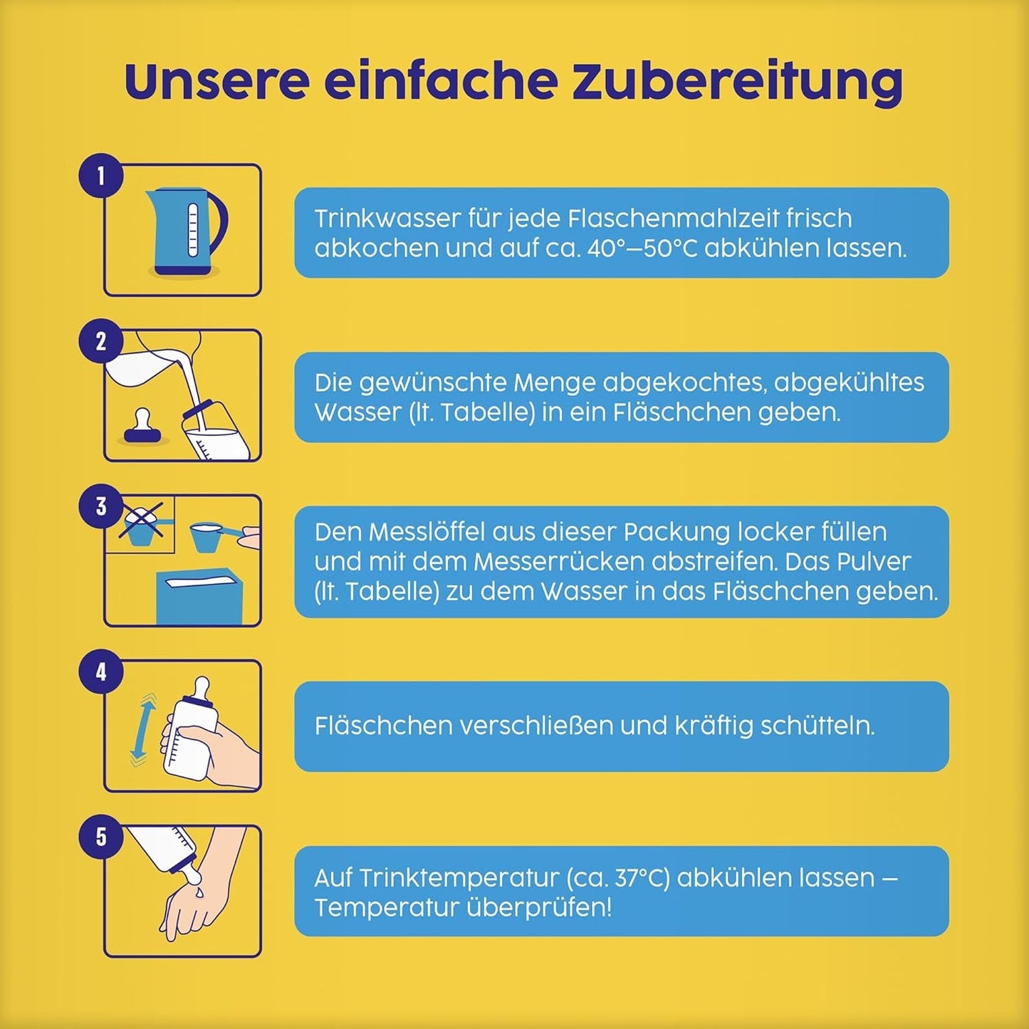 PRE HA (5 x 500 g), hydrolysierte Milchpulverformel von Geburt an, enthält nur Laktose als Kohlenhydrat, zur Ergänzungsfütterung geeignet