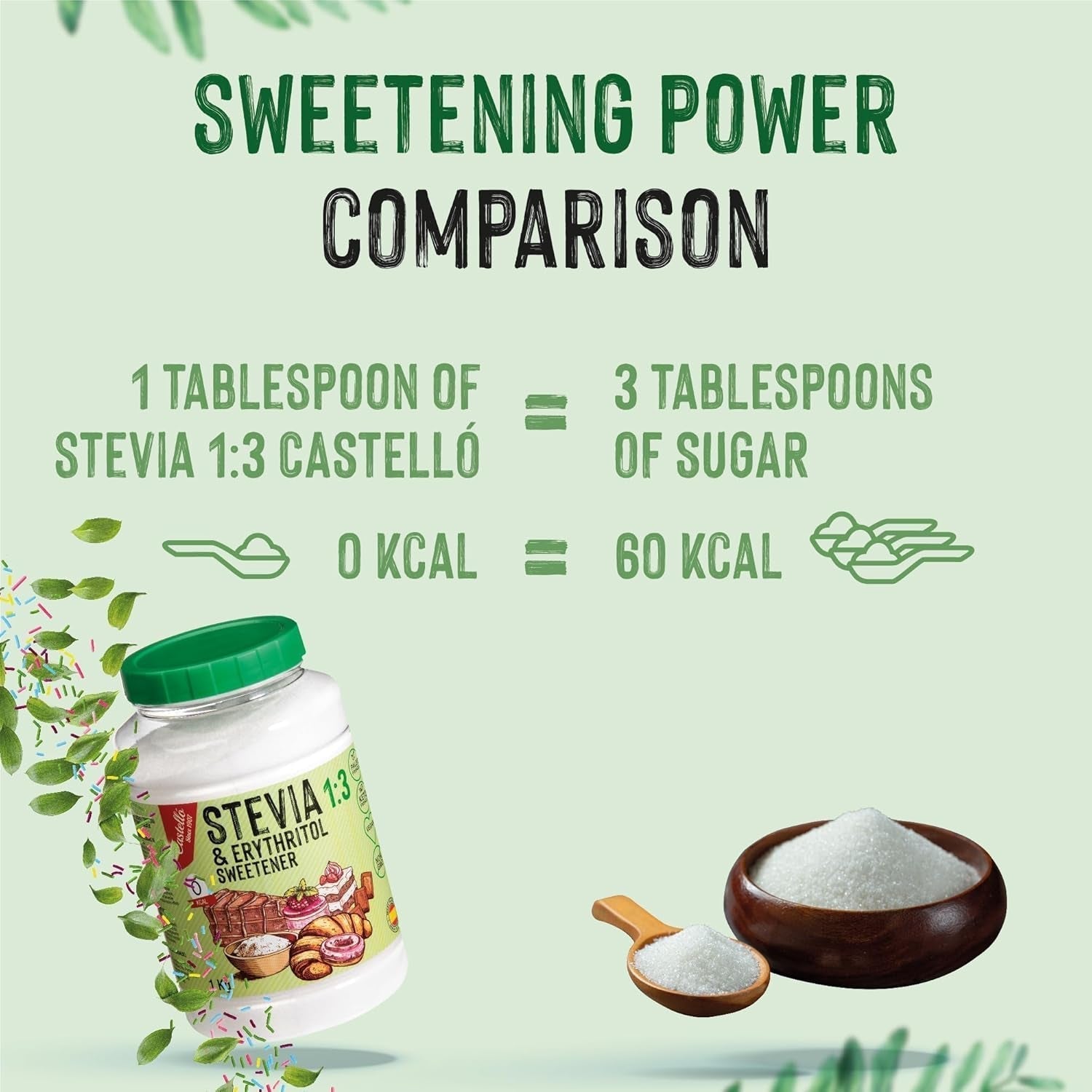 Stevia + Erythritol 1:3 Süßstoff | 1G = 3G Zucker | 100 % natürlicher Zuckerersatz – 0 Kalorien – 0 glykämischer Index – Keto und Paleo – 0 Netto-Kohlenhydrate – kein GVO – Castello seit 1907 – 1 kg Süßstoffe Naty Shop