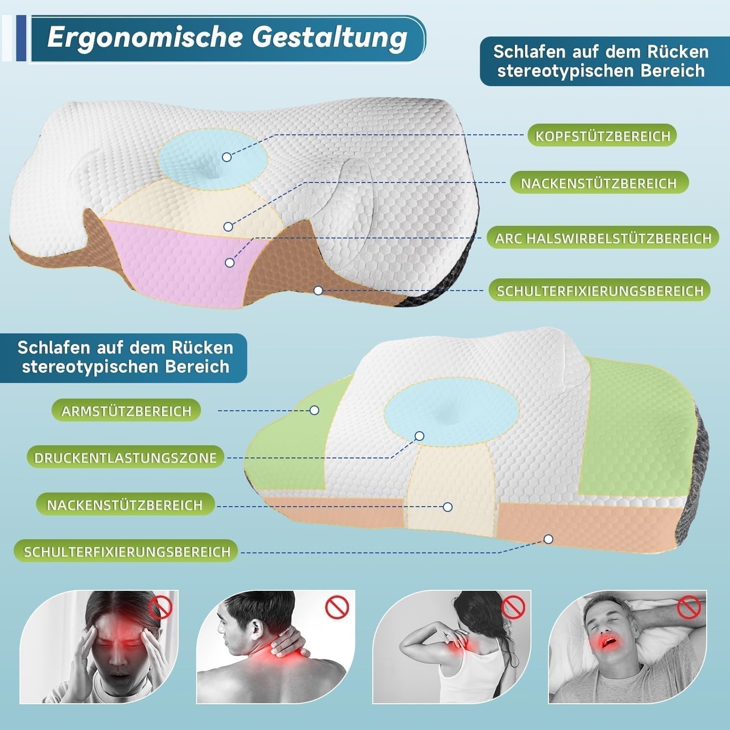 IDEA Nackenschmerzkissen, orthopädisches Kissen aus Memory-Schaum, ergonomisches Nackenkissen für optimale Unterstützung, Anti-Schnarch-Kissen für Seiten-, Rücken- und Bauchschlaf, zervikale orthopädische Kissen, Naty Shop