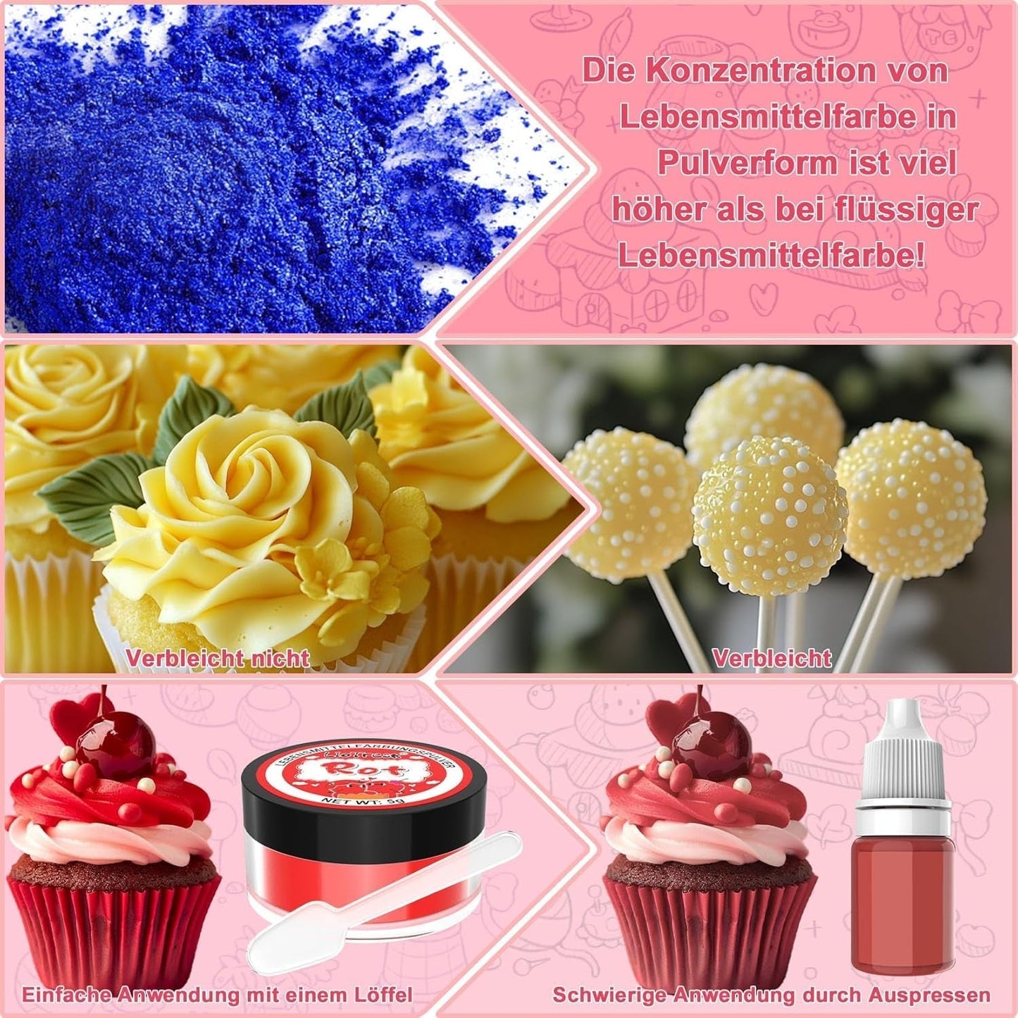 Lebensmittelfarben-Set in Pulverform – 4 x 5 g konzentrierte Lebensmittelfarbe für Fondant, Buttercreme, lebendige Lebensmittelfarbe zum Backen, Kuchendekoration, Färben von Ostereiern, Macarons, Allerheiligen