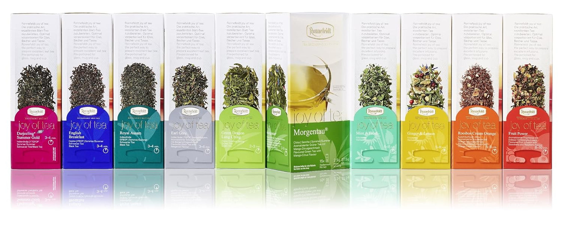 Fruit Power „Joy of Tea“ – Früchtetee mit Erdbeer- und Himbeergeschmack, 15 Teebeutel, 54 g
