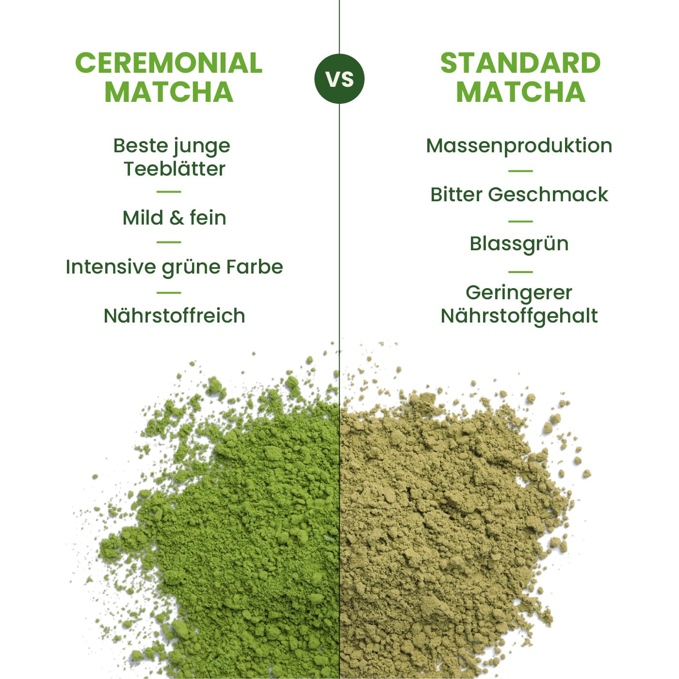Monte Nativo Zeremonielles Matcha-Pulver (40 g) – perfekt für Matcha-Tee, Lattes und Smoothies – grüner Tee aus Japan – Zeremonienqualität, in Metallbox – 100 % rein, glutenfrei, fein gemahlen