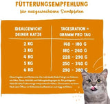 Sanabelle Gourmet Nassfutter im Topf mit Gans und Huhn | 6 x 380g | 2,28 kg