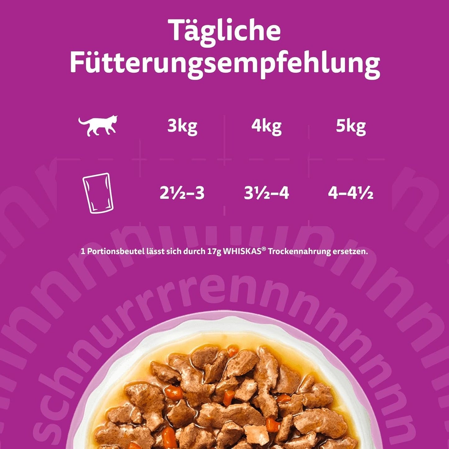 WHISKAS Nasses aromatisches Katzenfutter in Soße 40 x 85g Fischauswahl