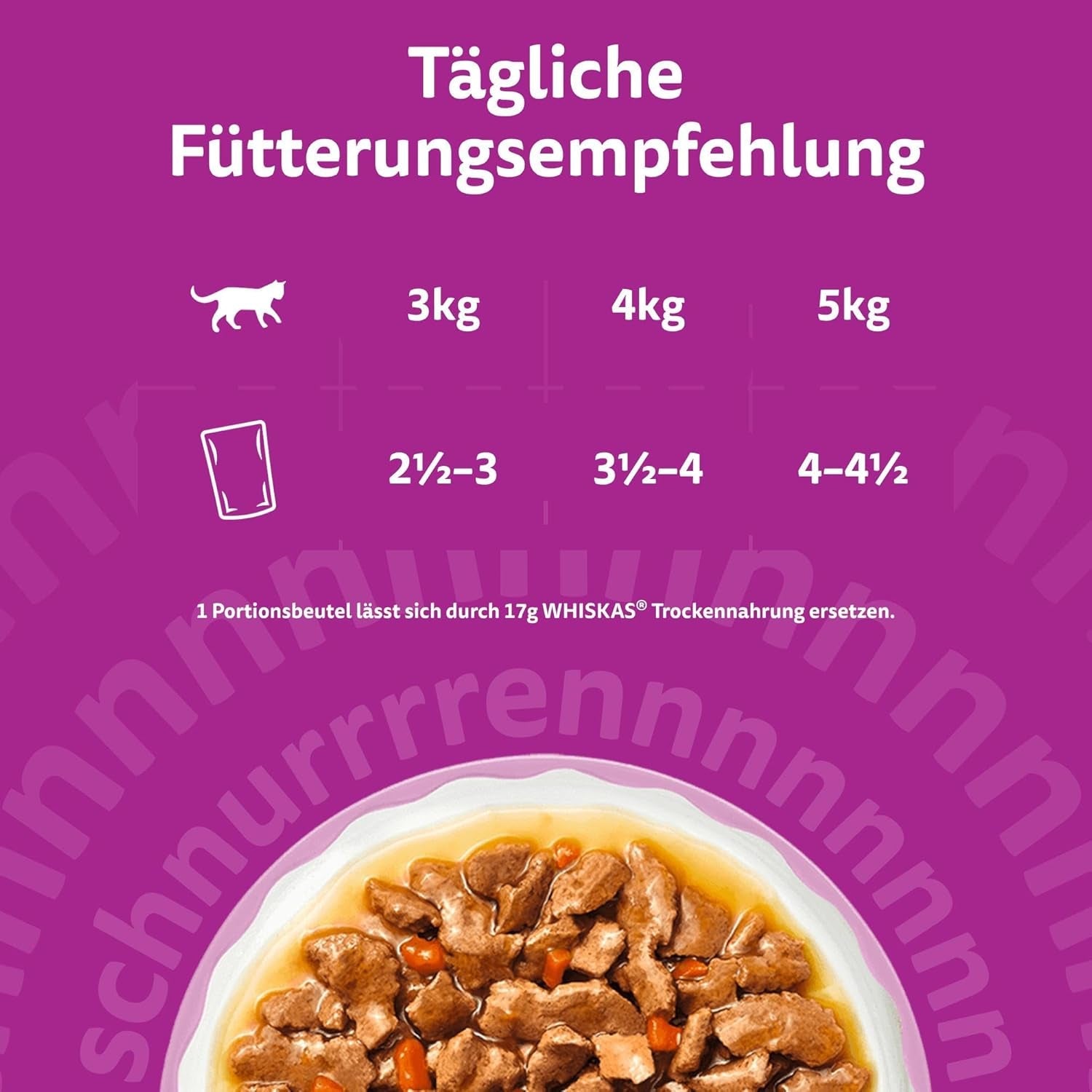 WHISKAS Nasses aromatisches Katzenfutter in Soße 40 x 85g Fischauswahl