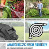 Automatischer Schlauchaufroller Güde 20-2-2 1/2 (zur Wandmontage, 180° drehbar, 20 m Schlauch, Wasserbrause, Wandhalterung, Einzugsautomatik, Einzugssperre, Transportgriff, 2 Schnellkupplungen)