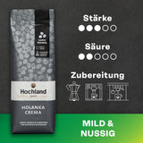 Hochland Kaffee - Holanka Crema - 250g Kaffeebohnen - Nachhaltiger Direktverkauf - Perfekt für Vollautomaten und Siebträger - Milder aromatischer Geschmack - Beste Qualität aus Peru