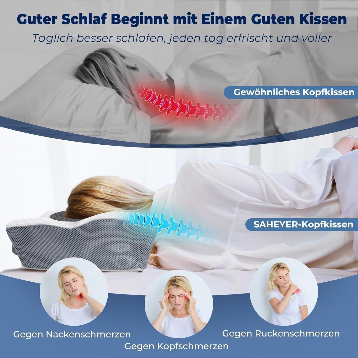 SAHEYER orthopädisches Kissen Nackenstützkissen Kopfkissen, ergonomisches Nackenkissen Seitenschläferkissen 60 x 40 x 13/11 cm Memory-Schaum-Kissen für Seitenschläfer, Rücken und Bauch Zervikale orthopädische Kissen Naty Shop