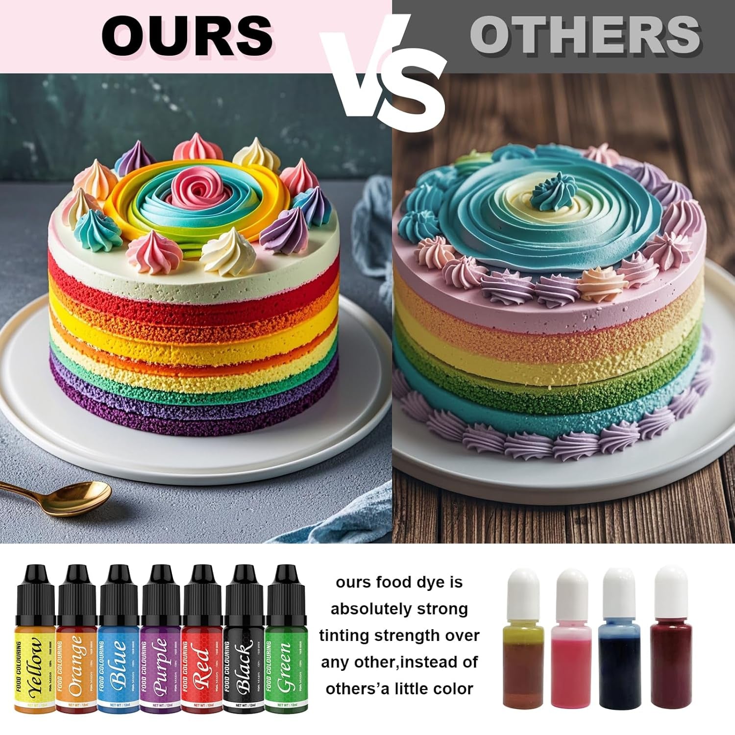 Lebensmittelfarbe – 7er-Set, 12 ml, Lebensmittelfarbe zum Backen von Kuchen – lebendige Lebensmittelfarbe für Kuchendekoration, Schleim-Heimwerken, Schleimherstellung