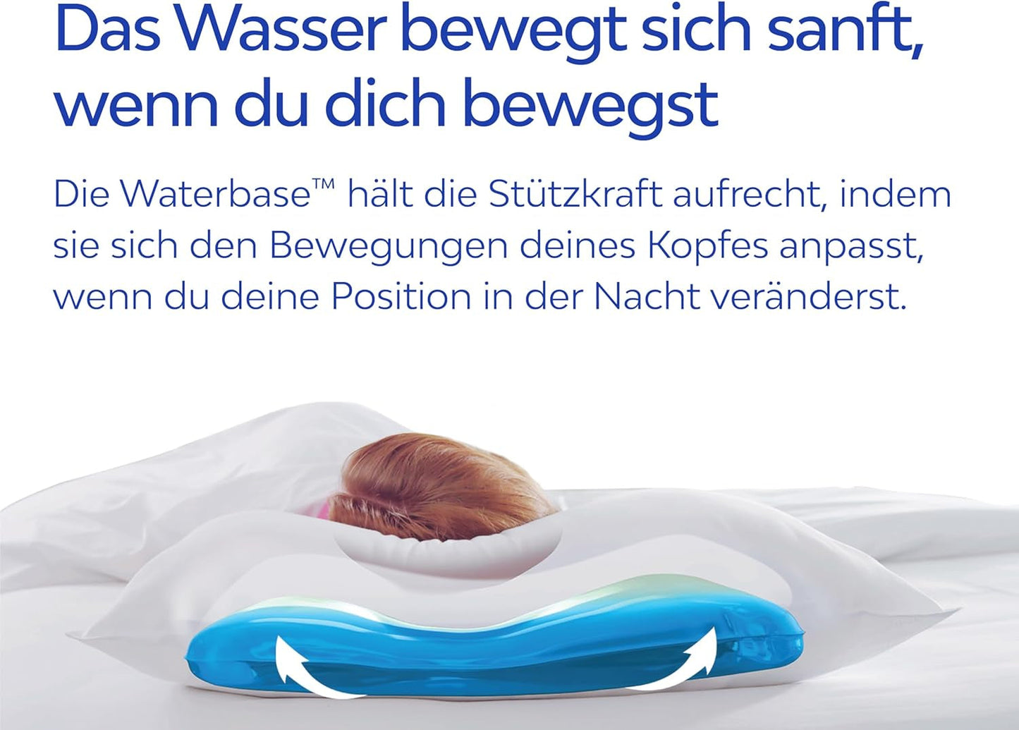 Mediflow 5201 Original Wasserkissen im Doppelpack 40 x 80 cm, weiß, 2 Stück (1 Packung) Naty Shop Standardkissen