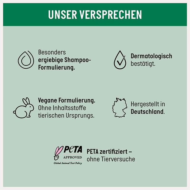 Guhl Langzeit-Volumen-Shampoo – 250 ml Naty Shop