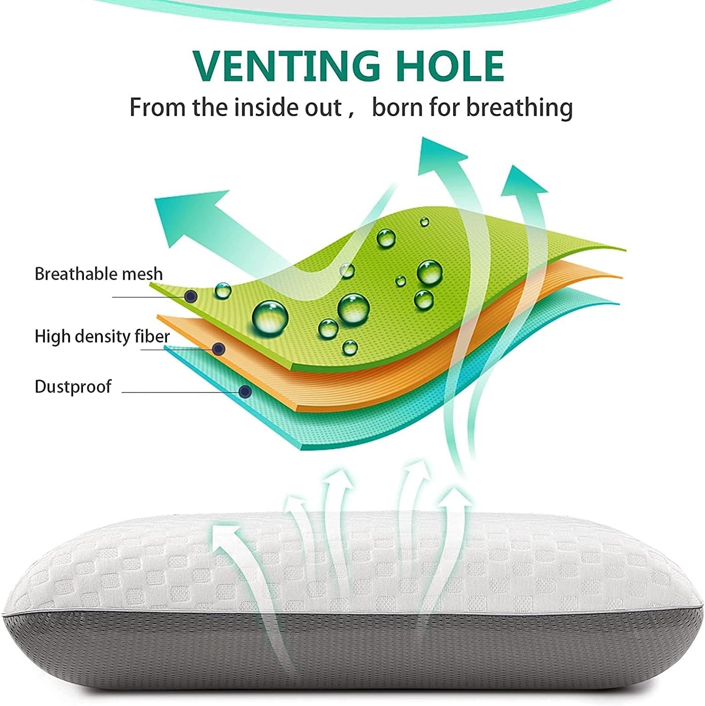 Fityou Memory-Schaum-Kissen, Nackenstützkissen, ergonomisches Schlafkissen, Kühlkissen, doppelseitiges Design, waschbarer Kissenbezug (67,5 x 40 x 13 cm), orthopädische Nackenkissen, Naty Shop