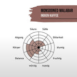 STARKER TOBAK Monsooned Malabar-Kaffee, ganze Bohne, handgeröstet – mittlere Röstung, Indien, 100 % Arabica, geeignet für Filterkaffee, French Press, Kaffeevollautomaten, schonend für den Magen – extra niedriger Säuregehalt