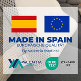 Valentia Medical Memory Foam Nackenstützkissen Orthopädisches Nackenschmerzkissen Memory Foam Nackenkissen Ultraweicher waschbarer Bezug Zervikale orthopädische Kissen Naty Shop