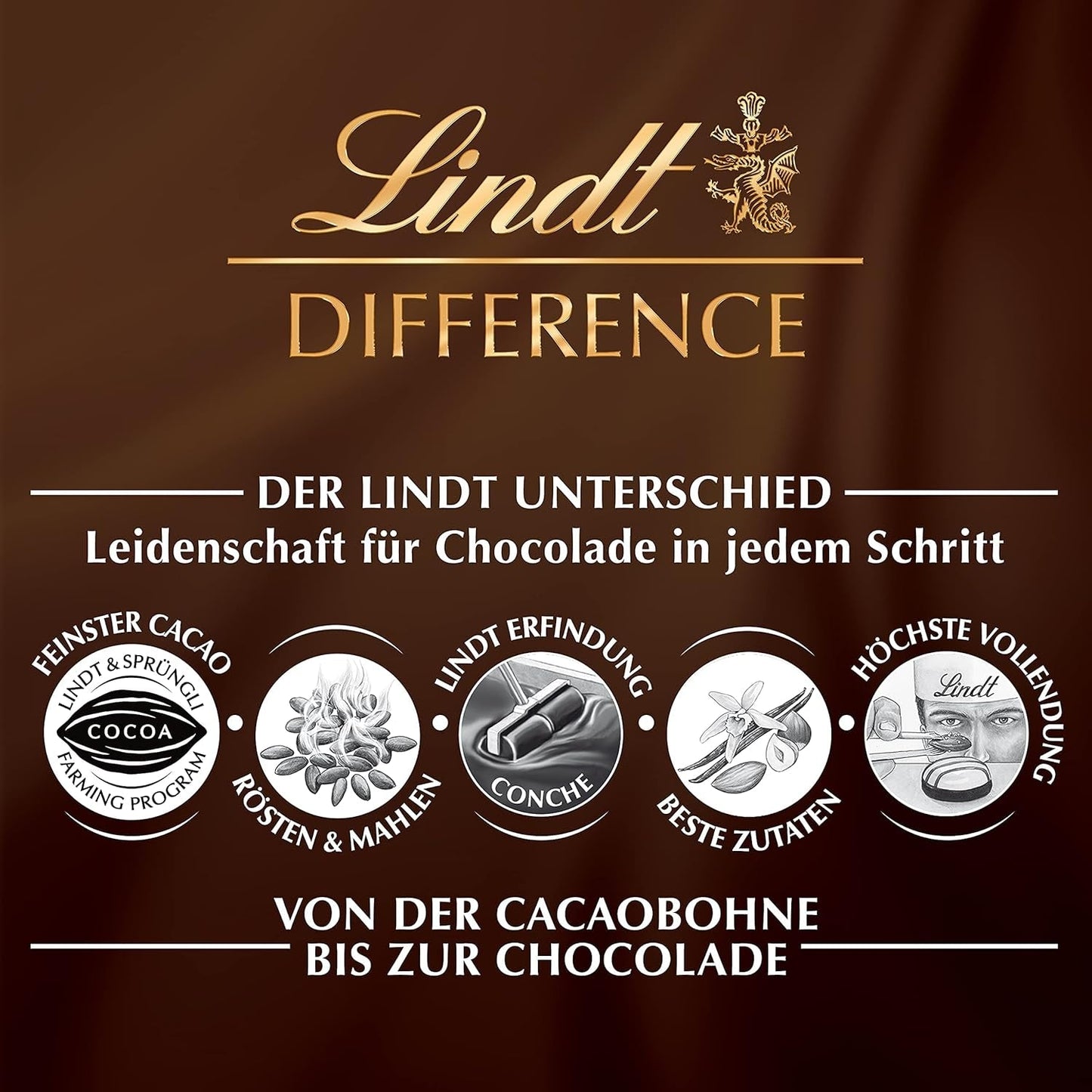 Oster-Sortenpaket Lindt Schokolade LINDOR | 1,2 kg | 2 GOLD BUNNY Milchschokoladen und 8 LINDOR Sorten: Milchschokolade, Noisette, Zartbitter, Weiß, Schwarz 60 %, Karamell, Salzkaramell, Stracciatella | Osterschokolade | Der Osterhase