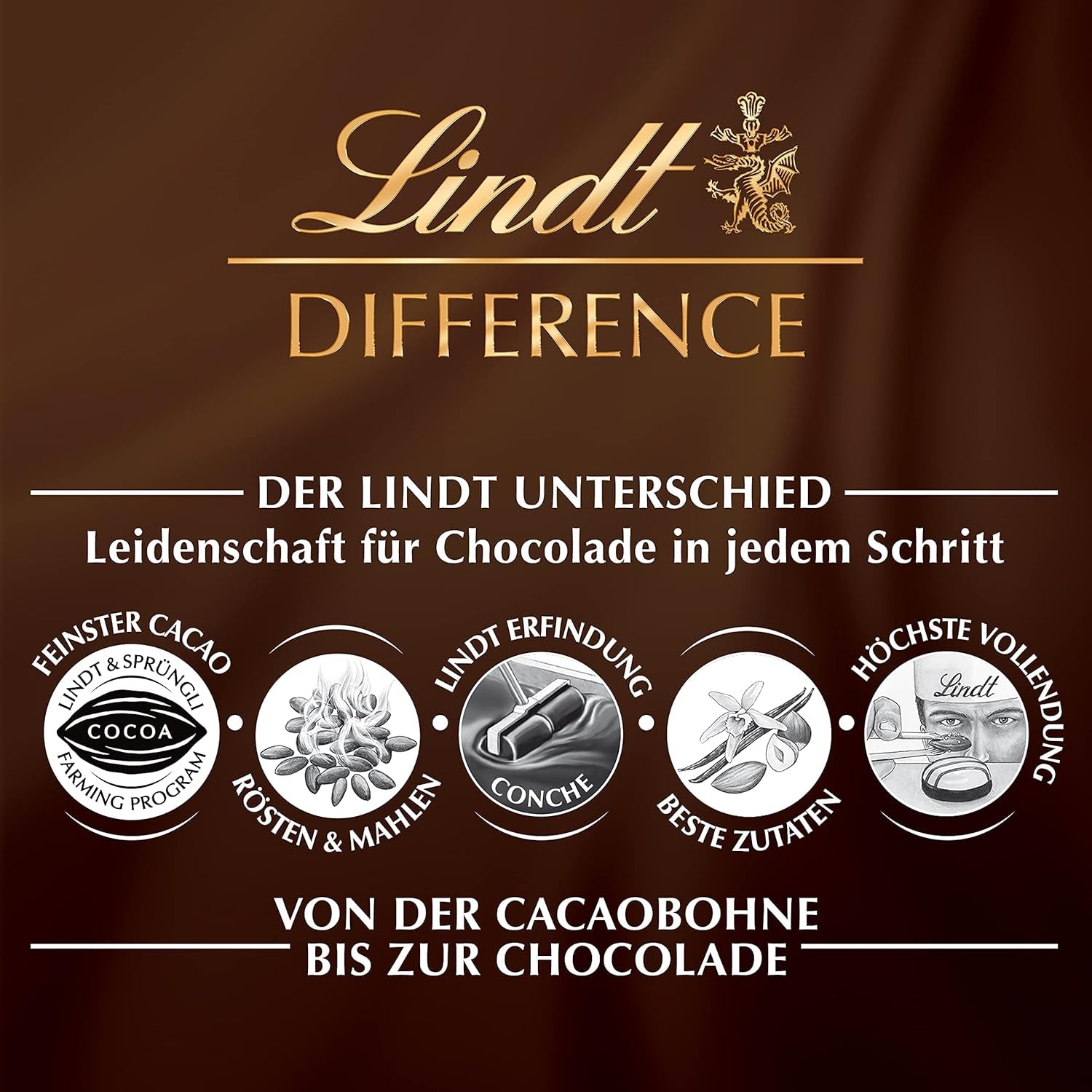 Oster-Sortenpaket Lindt Schokolade LINDOR | 1,2 kg | 2 GOLD BUNNY Milchschokoladen und 8 LINDOR Sorten: Milchschokolade, Noisette, Zartbitter, Weiß, Schwarz 60 %, Karamell, Salzkaramell, Stracciatella | Osterschokolade | Der Osterhase