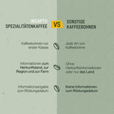 Incapto Ganze Entkofeinierte Kaffeebohnen | Ohne Chemikalien | Mischung aus 100% Arabica-Kaffee aus Brasilien | Ungemahlene Espressobohnen | Schweizer Wasser entkoffeinierter Kaffee, Packung 500g