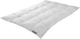 Badenia Trendline Comfort Daunendecke, warme Winterdecke mit 90 % Daunen und 10 % Federn Klasse I, 135 x 200 cm, Daunen bestandengeprüft und Öko-Tex-zertifiziert, hergestellt nach dem deutschen Qualitätsstandard Steppdecken und Bettdecken Naty Shop Comfort 135 x 200 cm warme Winterdecke