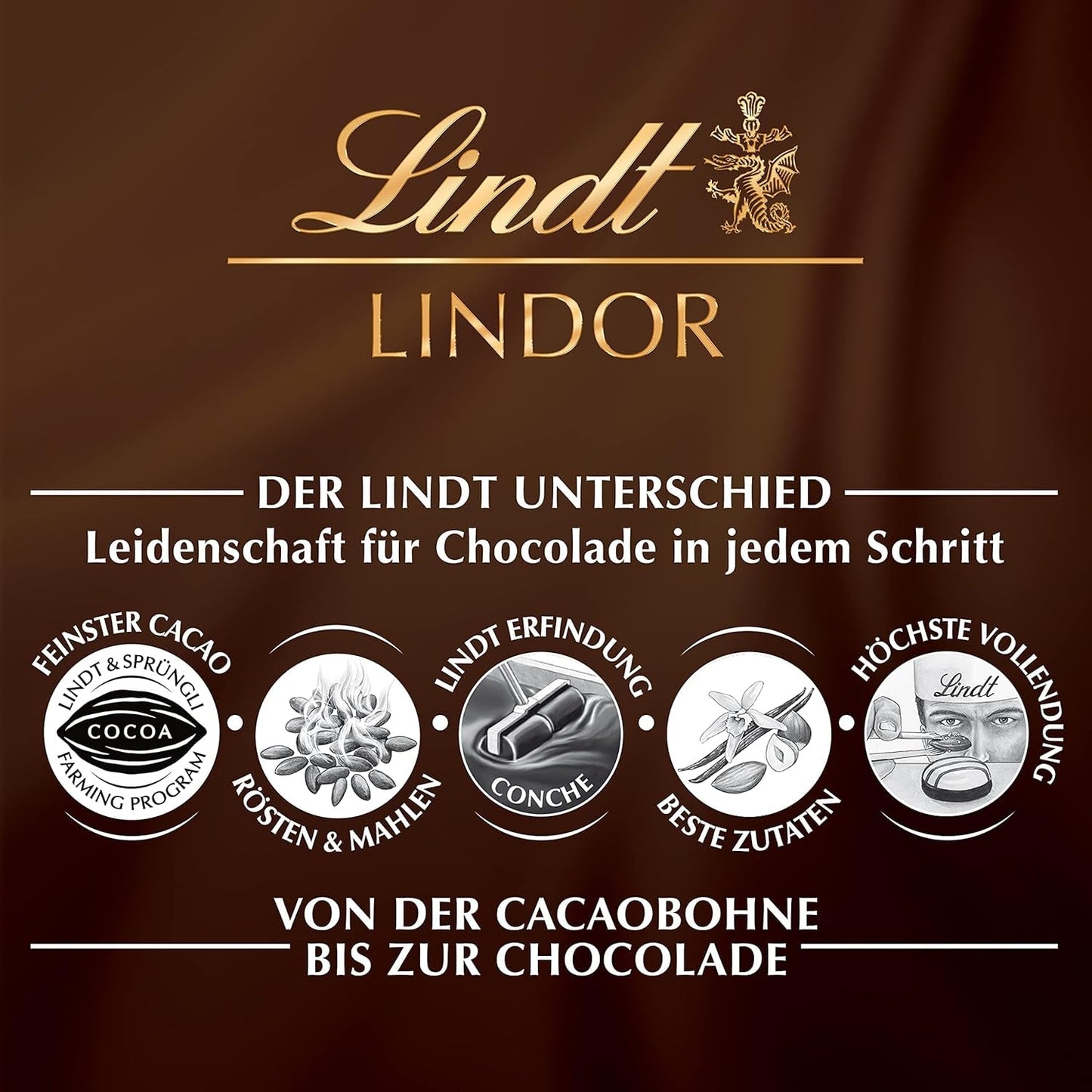 Lindt LINDOR Geschenkbox mit verschiedenen Pralinen, ca. 15 LINDOR-Trüffel, 4 Sorten (Milchschokolade, weiße Schokolade, dunkle Schokolade 60 % und Haselnuss), 187 g