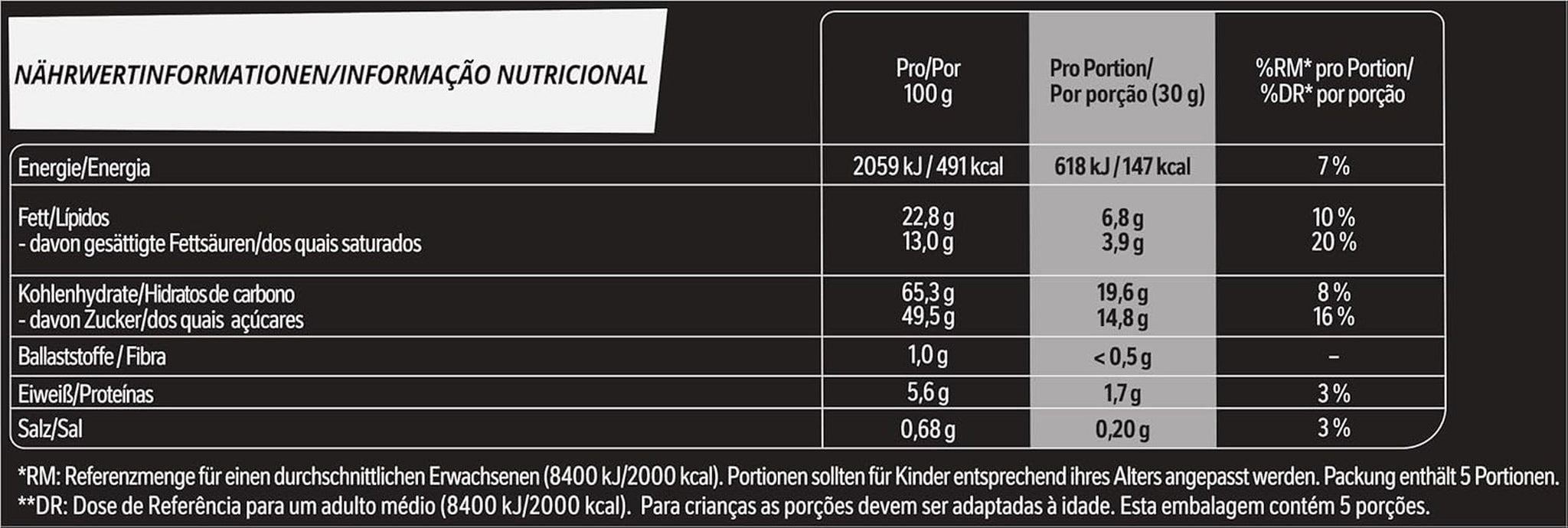 LION Black & White Schokoriegel, ein Snack mit intensivem Geschmack, knackiger Schokolade und knusprigen Chips, Brownie-Füllung, ein einzigartiges Gaumenschmaus-Erlebnis, 1 Packung (5 x 30g)