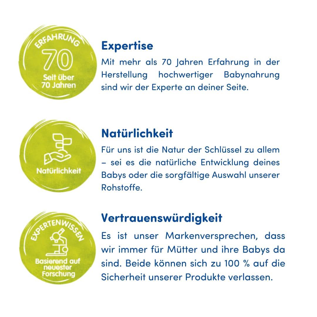 Humana Initial Milk Trinkfertig, ab der Geburt, Trinkfertige Milch für Säuglinge, Zusätzlich zur Muttermilch oder als einzelne Vornahrung, Babynahrung nur mit DHA und Laktose, 24 x 90 ml Naty Shop