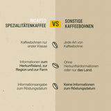 Auswahl an Incapto-Kaffeebohnen weltweit | Auswahl von 10 Ursprüngen aus aller Welt | Spezialitätenkaffee | 100 % Arabica | Ideal als Kaffee-Geschenkset | Für Kaffeeliebhaber | 10 Packungen x 100 g
