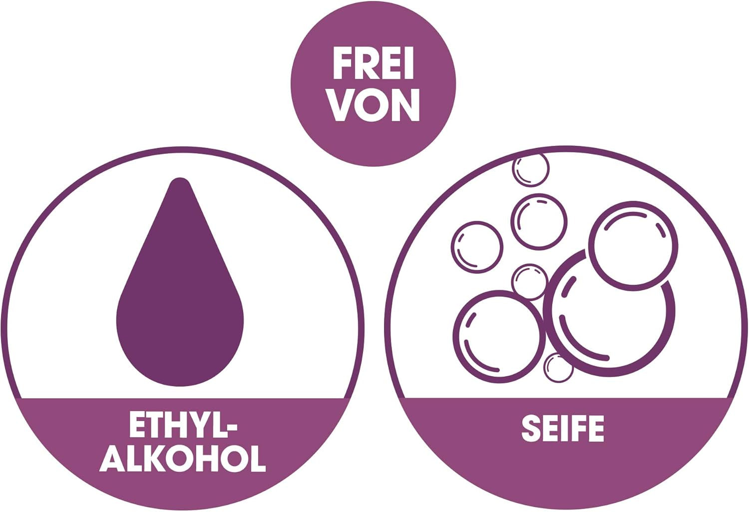 Intima by Sagrotan Sensitive Intimpflegetücher, seifenfrei und alkoholfrei, 30 Stück (4er Pack)