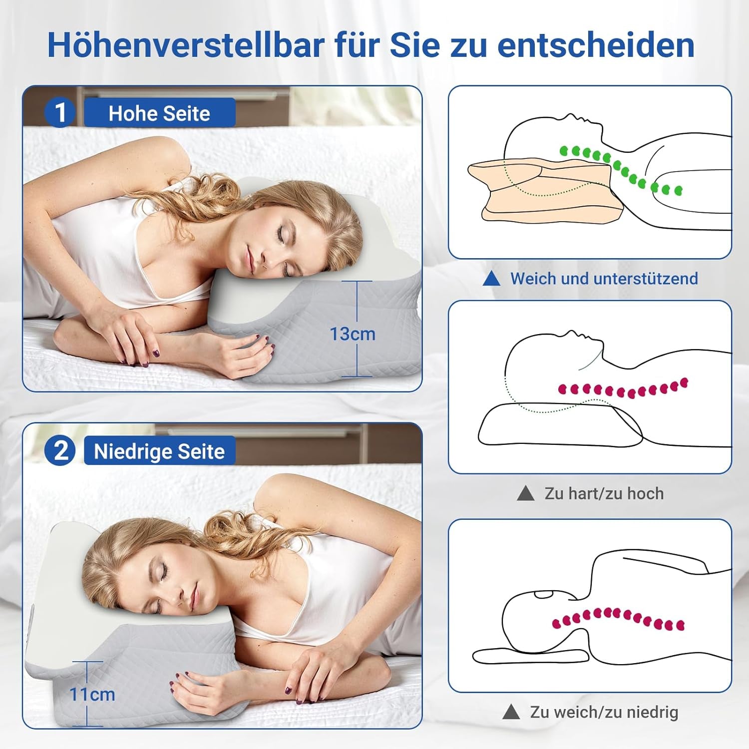 NVKHG Memory-Schaum-Kissen, ergonomisches Nackenkissen, Kopfkissen, Memory-Schaum-Kissen, Kopfkissen für Seiten-, Rücken- und Bauchschläfer zur Verbesserung der Schlafqualität, 60 x 41 x 13/11 cm, orthopädische Nackenkissen, Naty Shop