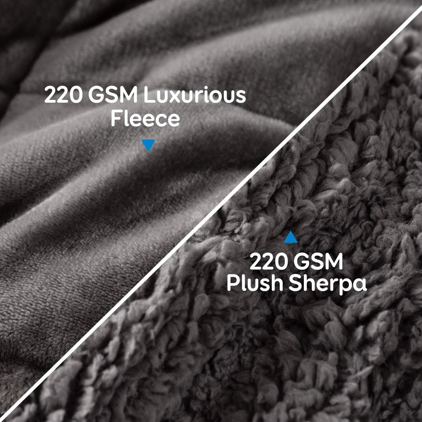 Schwere Bettdecken 152,4 x 203,2 Cottonblue Schwere Bettdecken 6,8 kg Queen-Size-Flanell Shaggy Sherpa Gewichtsdecke für Erwachsene Bequeme Gewichtsdecken zum Beruhigen und Entspannen Naty Shop Quilts & Quilts