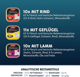 animonda Vom Feinsten Kitten Sorte für Kätzchen (32 x 100 g), getreide- und zuckerfreies Nassfutter für junge Katzen mit 100 % frischen und fleischigen Zutaten.