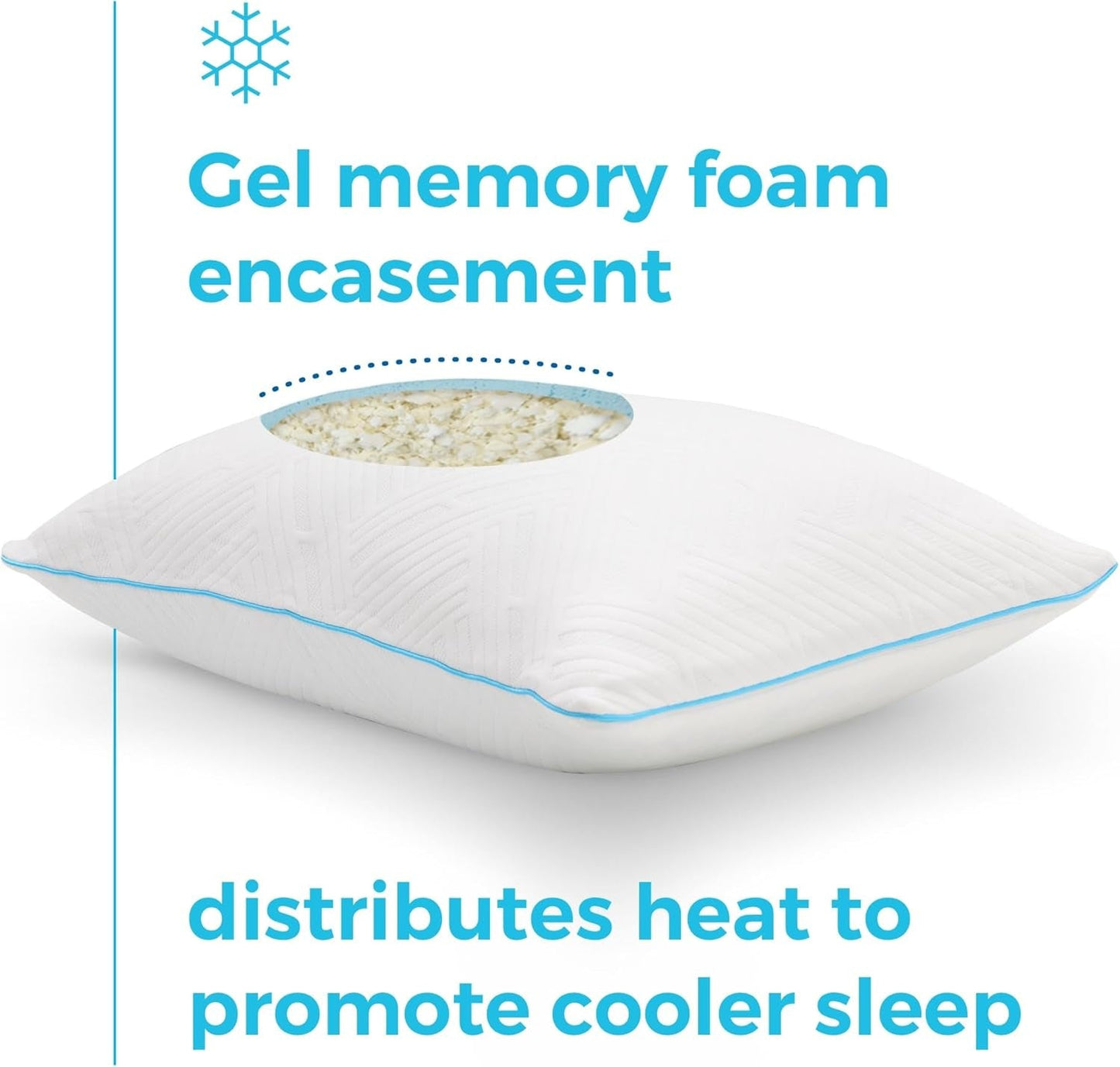 Weißes Standard-Gel-Memory-Schaum-Kissen von Linenspa. Naty Shop Standard-Kissen