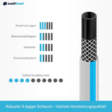 CELLFAST Gartenschlauch, 3-lagiger Gartenwasserschlauch, langlebiger drahtverstärkter, flexibler Bewässerungsschlauch, UV-beständig, Anti-Algen, 3,4 Zoll, 20 Meter Länge
