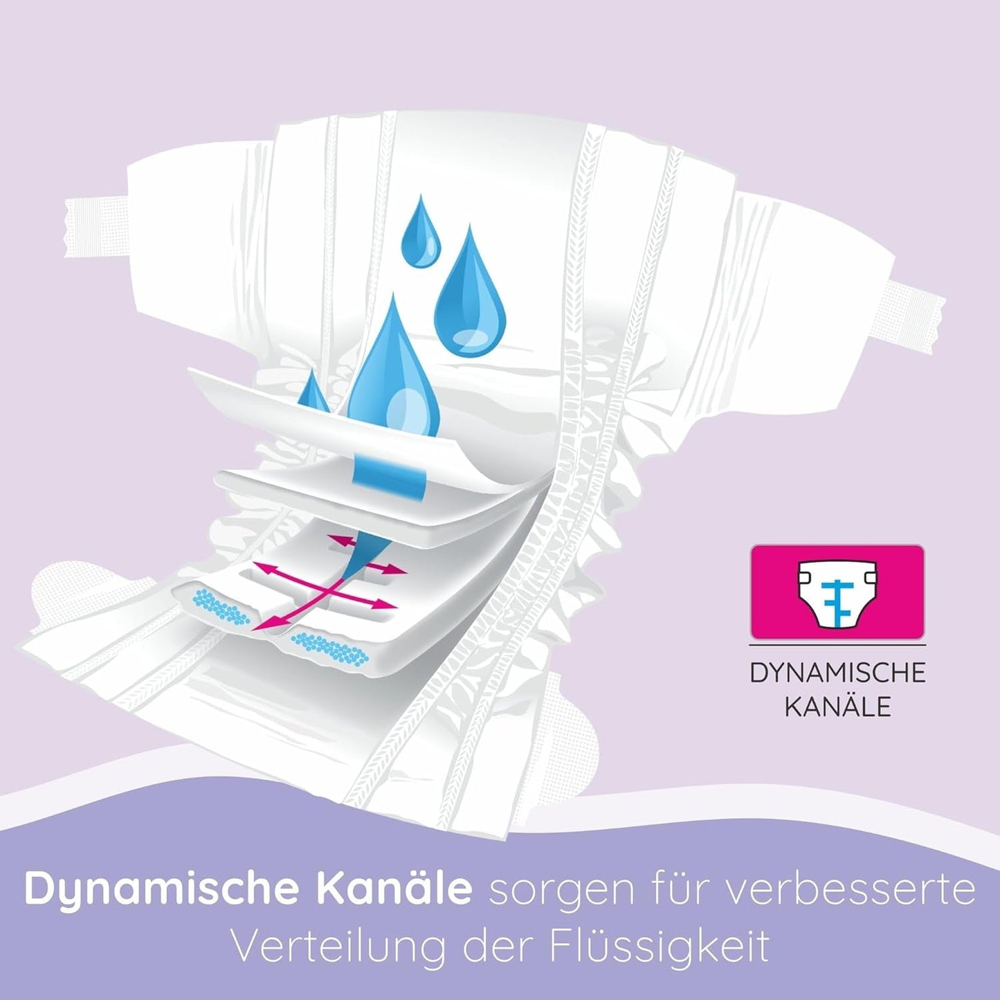 Bella Baby Happy Premium Windeln, Größe 6, Junior Extra, 15+ kg, 96 Stück, DERMATEST und OEKO-TEX Siegel, Einweg-Babywindeln