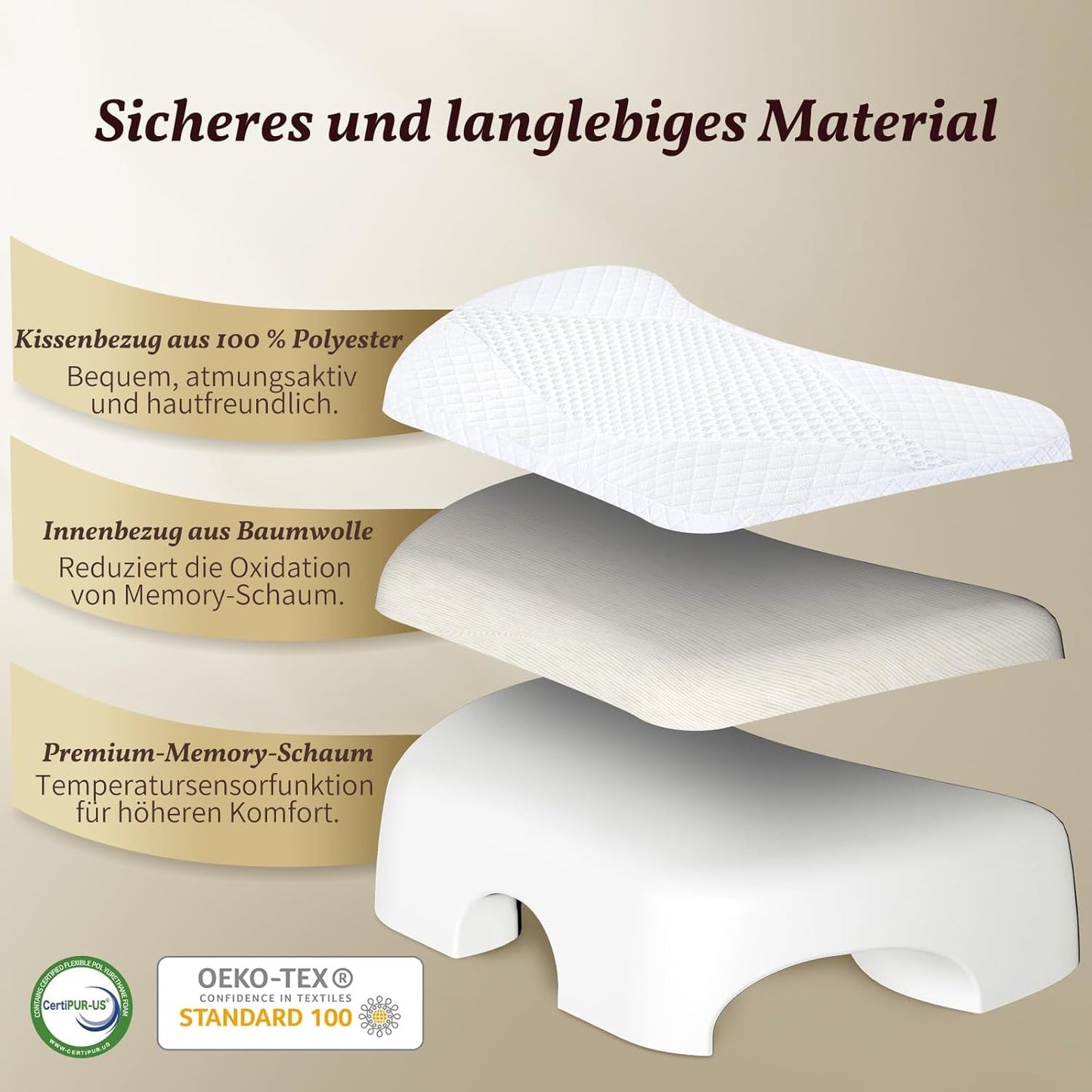 SAHEYER Seitenschläferkissen mit Arm, ergonomisches orthopädisches Kissen, Nacken- und Schulterkissen aus Memory-Schaum, Nackenkissen mit mehreren Winkelarmen für viele Schlafpositionen (weiß) Zervikale orthopädische Kissen Naty Shop