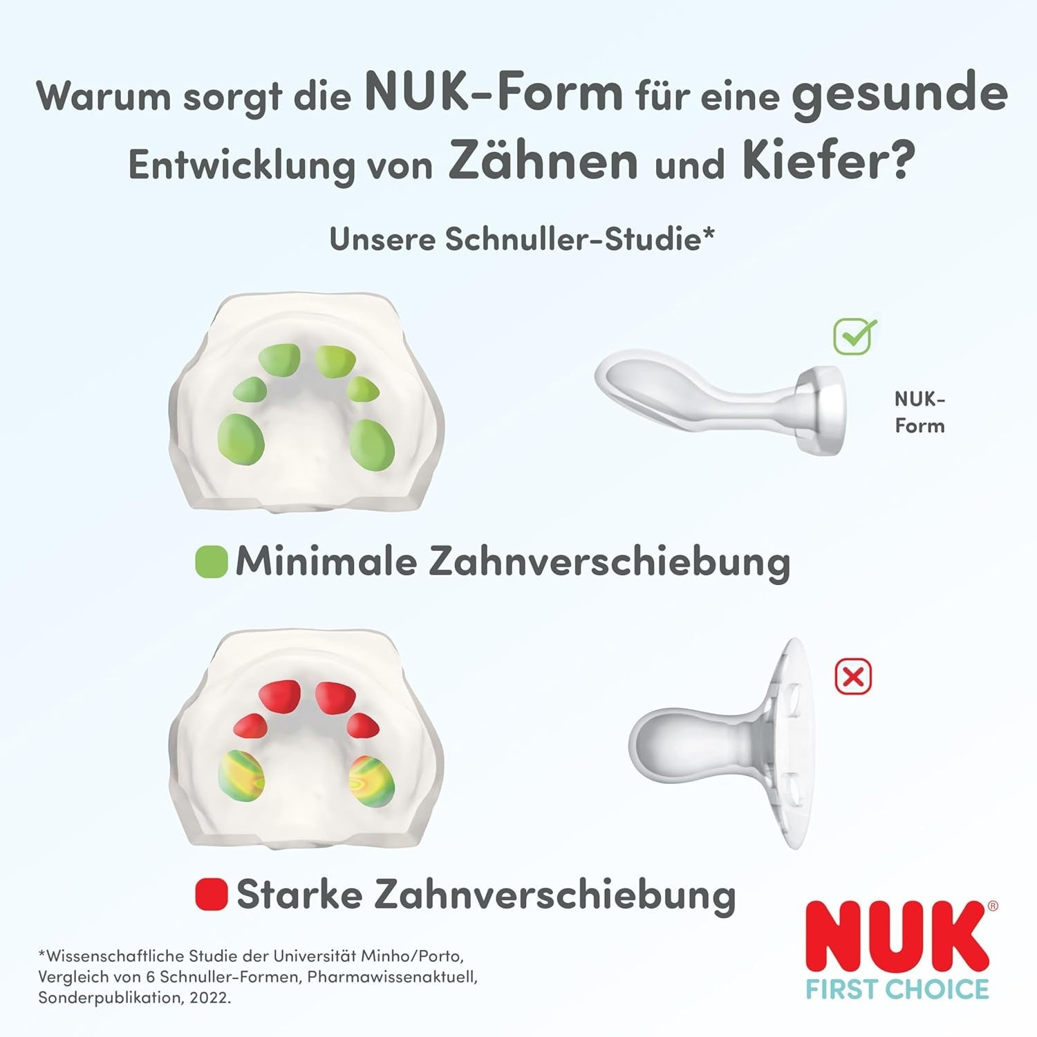 NUK First Choice Nachtschnuller für Babys | 6-18 Monate | Kieferorthopädische Schnuller, die im Dunkeln leuchten | Beruhigt 99 % der Babys** | Nilpferd/Koala | 2 Stück